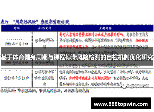 基于体育健身周期与课程停滞风险检测的自检机制优化研究