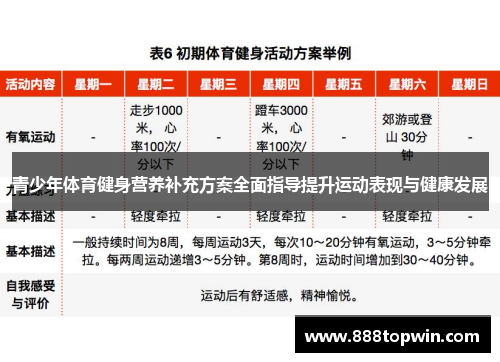 青少年体育健身营养补充方案全面指导提升运动表现与健康发展