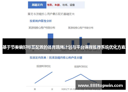 基于节奏偏好标签配置的体育跳绳计划与平台课程推荐系统优化方案