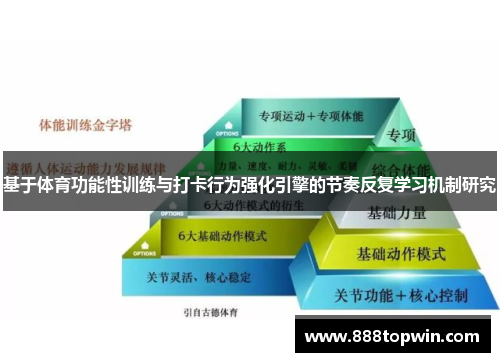 基于体育功能性训练与打卡行为强化引擎的节奏反复学习机制研究