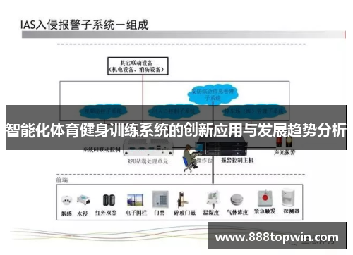 智能化体育健身训练系统的创新应用与发展趋势分析